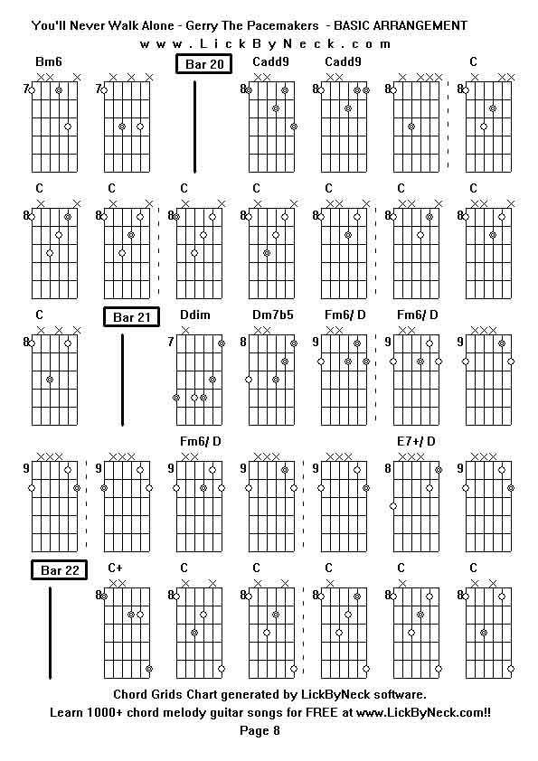 Chord Grids Chart of chord melody fingerstyle guitar song-You'll Never Walk Alone - Gerry The Pacemakers  - BASIC ARRANGEMENT,generated by LickByNeck software.